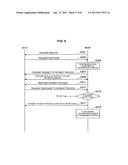 HUMAN BODY COMMUNICATION DEVICE, HUMAN BODY COMMUNICATION METHOD, AND     PROGRAM diagram and image