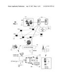 DETECTION AND MITIGATION OF INGRESS INTERFERENCE WITHIN COMMUNICATION     LINKS diagram and image