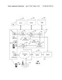 DETECTION AND MITIGATION OF INGRESS INTERFERENCE WITHIN COMMUNICATION     LINKS diagram and image