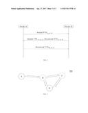 METHOD FOR SELECTING TTL FOR A MESH NETWORK diagram and image