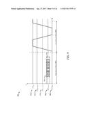 ALTERNATING PSEUDO-RANDOM BINARY SEQUENCE SEEDS FOR MIPI CSI-2 C-PHY diagram and image