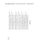 ALTERNATING PSEUDO-RANDOM BINARY SEQUENCE SEEDS FOR MIPI CSI-2 C-PHY diagram and image