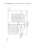 ALTERNATING PSEUDO-RANDOM BINARY SEQUENCE SEEDS FOR MIPI CSI-2 C-PHY diagram and image