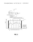 CONTROL SYSTEMS AND METHODS FOR SPECTRALLY OVERLAPPED FLEXIBLE GRID     SPECTRUM USING A CONTROL BANDWIDTH diagram and image