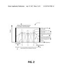 CONTROL SYSTEMS AND METHODS FOR SPECTRALLY OVERLAPPED FLEXIBLE GRID     SPECTRUM USING A CONTROL BANDWIDTH diagram and image