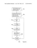 RATE CONTROL IN CIRCUIT SWITCHED SYSTEMS diagram and image