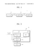 DATA TRANSMISSION SYSTEM, ENCODING APPARATUS AND ENCODING METHOD diagram and image