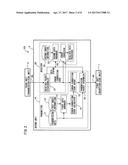 COMMUNICATION SYSTEM diagram and image