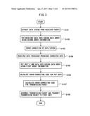 COMMUNICATION SYSTEM diagram and image