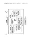 COMMUNICATION SYSTEM diagram and image