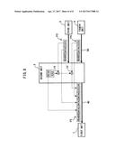 COMMUNICATION SYSTEM diagram and image