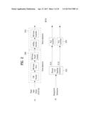 APPARATUS FOR TRANSMITTING BROADCAST SIGNALS, APPARATUS FOR RECEIVING     BROADCAST SIGNALS, METHOD FOR TRANSMITTING BROADCAST SIGNALS AND METHOD     FOR RECEIVING BROADCAST SIGNALS diagram and image