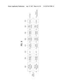 APPARATUS FOR TRANSMITTING BROADCAST SIGNALS, APPARATUS FOR RECEIVING     BROADCAST SIGNALS, METHOD FOR TRANSMITTING BROADCAST SIGNALS AND METHOD     FOR RECEIVING BROADCAST SIGNALS diagram and image