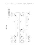 APPARATUS FOR TRANSMITTING BROADCAST SIGNALS, APPARATUS FOR RECEIVING     BROADCAST SIGNALS, METHOD FOR TRANSMITTING BROADCAST SIGNALS AND METHOD     FOR RECEIVING BROADCAST SIGNALS diagram and image