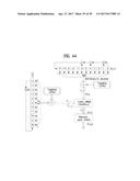 APPARATUS FOR TRANSMITTING BROADCAST SIGNALS, APPARATUS FOR RECEIVING     BROADCAST SIGNALS, METHOD FOR TRANSMITTING BROADCAST SIGNALS AND METHOD     FOR RECEIVING BROADCAST SIGNALS diagram and image