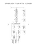 WIRELESS COMMUNICATION TERMINAL, BASE STATION DEVICE, RESOURCE ALLOCATION     METHOD diagram and image