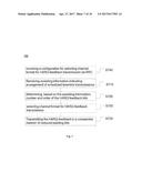 METHOD AND USER EQUIPMENT FOR COMPACTING HARQ FEEDBACK diagram and image