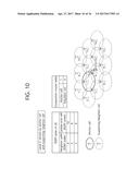 METHOD AND APPARATUS FOR RECEIVING CONTROL CHANNEL BY CONFIGURING     USER-CENTRIC VIRTUAL CELL IN WIRELESS COMMUNICATION SYSTEM diagram and image