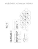 METHOD AND APPARATUS FOR RECEIVING CONTROL CHANNEL BY CONFIGURING     USER-CENTRIC VIRTUAL CELL IN WIRELESS COMMUNICATION SYSTEM diagram and image