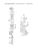 MODULATION AND MULTIPLE ACCESS TECHNIQUE USING ORBITAL ANGULAR MOMENTUM diagram and image