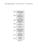 MODULATION AND MULTIPLE ACCESS TECHNIQUE USING ORBITAL ANGULAR MOMENTUM diagram and image