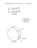 MODULATION AND MULTIPLE ACCESS TECHNIQUE USING ORBITAL ANGULAR MOMENTUM diagram and image