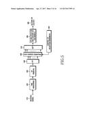 METHOD AND APPARATUS FOR SEQUENCE HOPPING IN SINGLE CARRIER FREQUENCY     DIVISION MULTIPLE ACCESS (SC-FDMA) COMMUNICATION SYSTEMS diagram and image