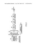 METHOD AND APPARATUS FOR SEQUENCE HOPPING IN SINGLE CARRIER FREQUENCY     DIVISION MULTIPLE ACCESS (SC-FDMA) COMMUNICATION SYSTEMS diagram and image