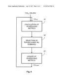 METHOD TO PERFORM JOINT SCHEDULING IN THE DOWNLINK OR IN THE UPLINK OF A     CENTRALIZED OFDM RADIO ACCESS NETWORK FOR A PLURALITY OF USERS     CONSIDERING TIME, FREQUENCY AND SPACE DOMAINS, SCHEDULER DEVICE THEREOF     AND COMPUTER PROGRAM PRODUCTS diagram and image