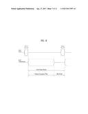 METHOD OF REPORTING CSI IN WIRELESS COMMUNICATION SYSTEM SUPPORTING     UNLICENSED BAND AND APPARATUS SUPPORTING THE SAME diagram and image