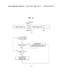 METHOD OF REPORTING CSI IN WIRELESS COMMUNICATION SYSTEM SUPPORTING     UNLICENSED BAND AND APPARATUS SUPPORTING THE SAME diagram and image