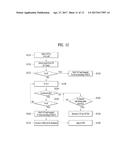 METHOD OF REPORTING CSI IN WIRELESS COMMUNICATION SYSTEM SUPPORTING     UNLICENSED BAND AND APPARATUS SUPPORTING THE SAME diagram and image