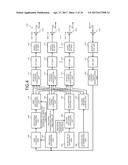 WIRELESS COMMUNICATIONS SYSTEM, BASE STATION, MOBILE STATION, TRANSMISSION     METHOD, AND DEMODULATION METHOD diagram and image