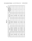 WIRELESS COMMUNICATIONS SYSTEM, BASE STATION, MOBILE STATION, TRANSMISSION     METHOD, AND DEMODULATION METHOD diagram and image