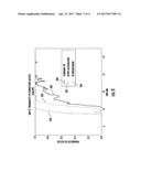 COMMUNICATIONS DEVICE SERVING AS TRANSMISSION CONTROL PROTOCOL (TCP) PROXY diagram and image