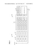 Acknowledgment of Uplink Orthogonal Frequency Division Multiple Access     Transmission diagram and image