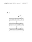 Acknowledgment of Uplink Orthogonal Frequency Division Multiple Access     Transmission diagram and image