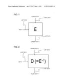 ENCRYPTION PROCESSING DEVICE, ENCRYPTION PROCESSING METHOD, AND PROGRAM diagram and image