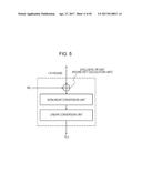 ENCRYPTION PROCESSING DEVICE, ENCRYPTION PROCESSING METHOD, AND PROGRAM diagram and image