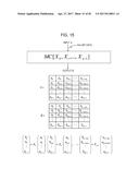 ENCRYPTION PROCESSING DEVICE, ENCRYPTION PROCESSING METHOD, AND PROGRAM diagram and image