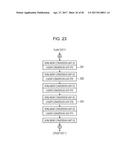 ENCRYPTION PROCESSING DEVICE, ENCRYPTION PROCESSING METHOD, AND PROGRAM diagram and image