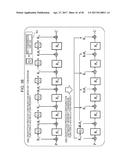 ENCRYPTION PROCESSING DEVICE, ENCRYPTION PROCESSING METHOD, AND PROGRAM diagram and image