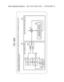 ENCRYPTION PROCESSING DEVICE, ENCRYPTION PROCESSING METHOD, AND PROGRAM diagram and image