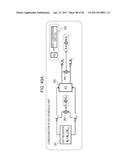 ENCRYPTION PROCESSING DEVICE, ENCRYPTION PROCESSING METHOD, AND PROGRAM diagram and image