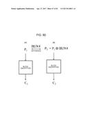 ENCRYPTION PROCESSING DEVICE, ENCRYPTION PROCESSING METHOD, AND PROGRAM diagram and image