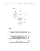 DEVICES AND METHODS FOR MULTI-CHANNEL SAMPLING diagram and image