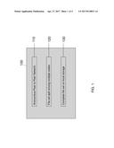 Anonymous Peer Storage diagram and image