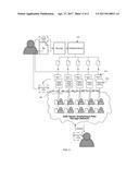 Anonymous Peer Storage diagram and image