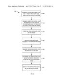 METHODS, SYSTEMS AND COMPUTER PROGRAM PRODUCT FOR PROVIDING VERIFICATION     CODE RECOVERY AND REMOTE AUTHENTICATION diagram and image