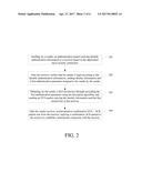 MAINSTREAM CONNECTION ESTABLISHMENT METHOD AND DEVICE BASED ON MULTIPATH     TRANSMISSION CONTROL PROTOCOL (MPTCP) diagram and image